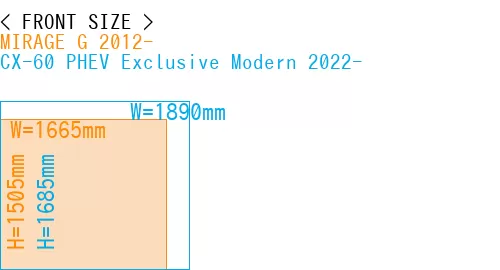 #MIRAGE G 2012- + CX-60 PHEV Exclusive Modern 2022-
